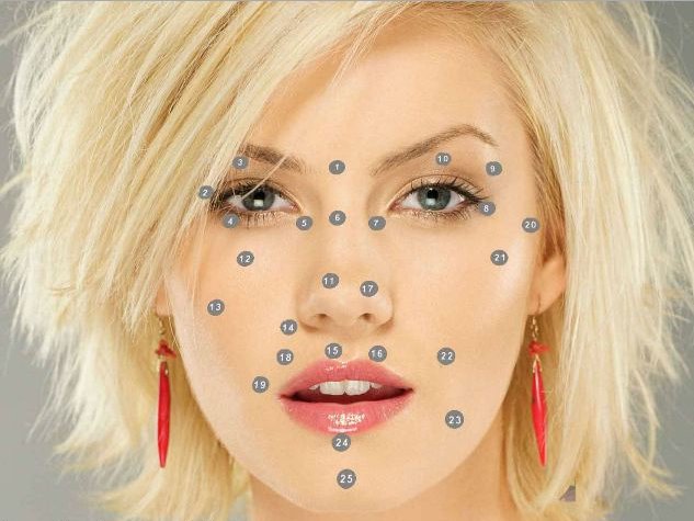 Permanent Make-up - Schönheitsfleck in Berlin bei «EXPERT»